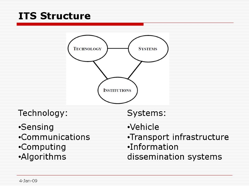 ITS Structure 4-Jan-09 Technology:   Sensing Communications Computing Algorithms Systems:   Vehicle